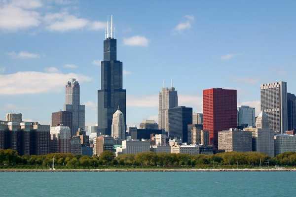 Chicago - skyline