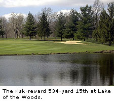 Lake of the Woods