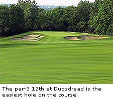 Dubsdread
