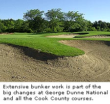 George Dunne National