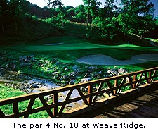 WeaverRidge Golf Club